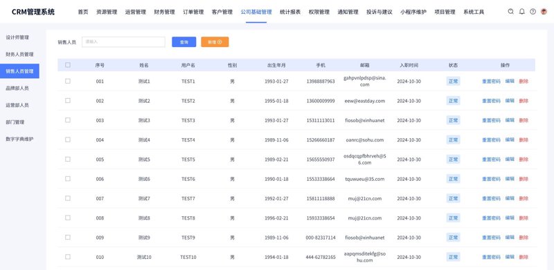 CRM客户管理系统在销售领域的革新与变革