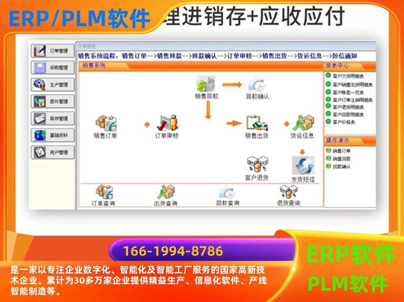 ERP系统定制助力企业数字化转型